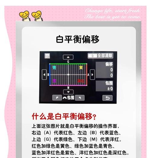 索尼相机白平衡设置方法？如何调整白平衡？