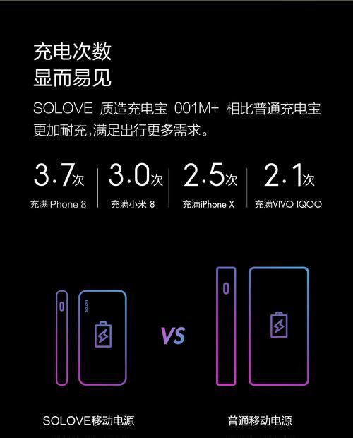 悦帮移动电源在知乎上的评价如何？