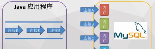云课堂服务器如何开启？开启后有什么功能？