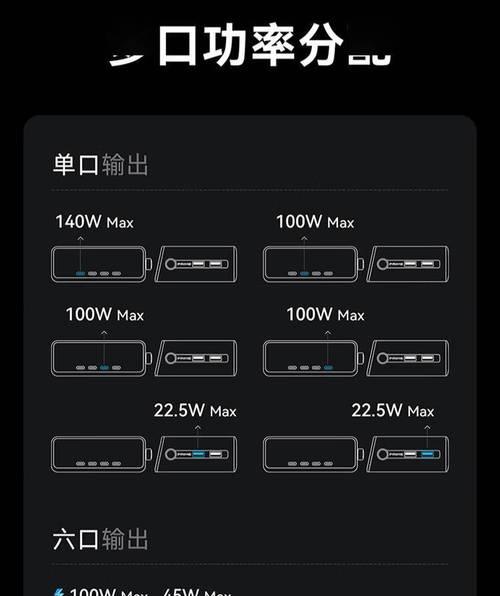升级版智能充电器头充电方法是什么？