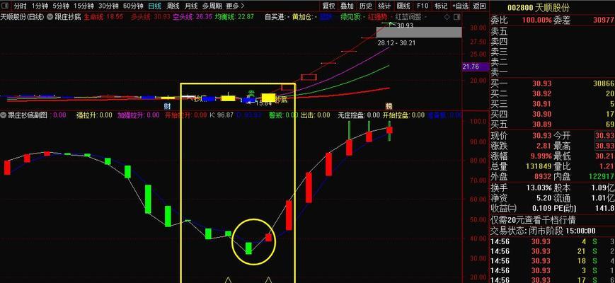 音箱共振图形怎么解决的？有哪些有效方法？