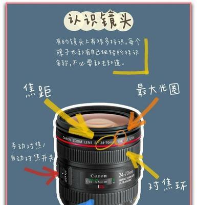 新相机镜头的安装方法是什么？安装过程中需要注意什么？