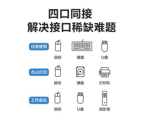 照片打印到移动硬盘操作流程？需要哪些工具？
