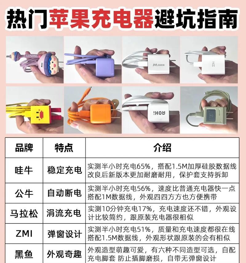 新型蓝牙充电器怎么用手机充电？充电方法是什么？