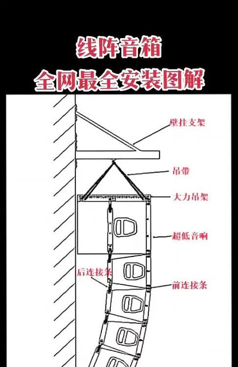 酒吧音箱设备连接方法是什么？