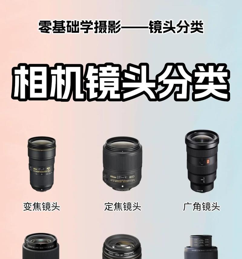 标准相机镜头如何进行纠正？纠正镜头的正确步骤是什么？