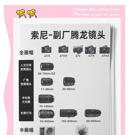 标准相机镜头如何进行纠正？纠正镜头的正确步骤是什么？