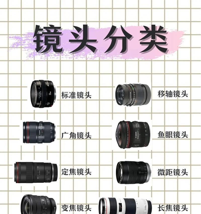 拍摄风景时哪种相机镜头最合适？镜头选择有哪些技巧？