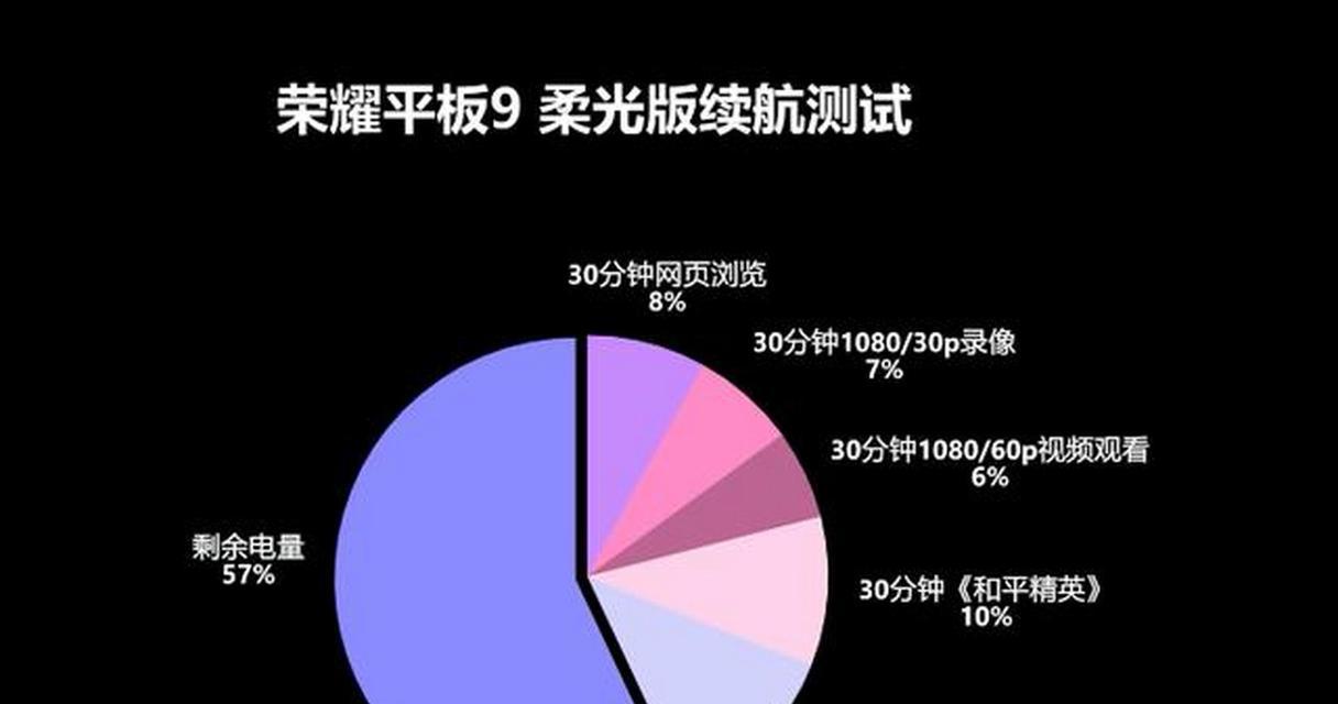 荣耀90gt耳机音量调节方法？如何设置最佳听感？
