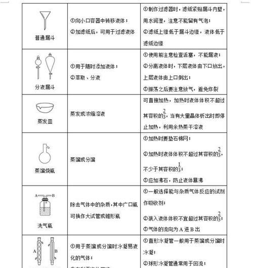 智能手表8的充电步骤及注意事项是什么？
