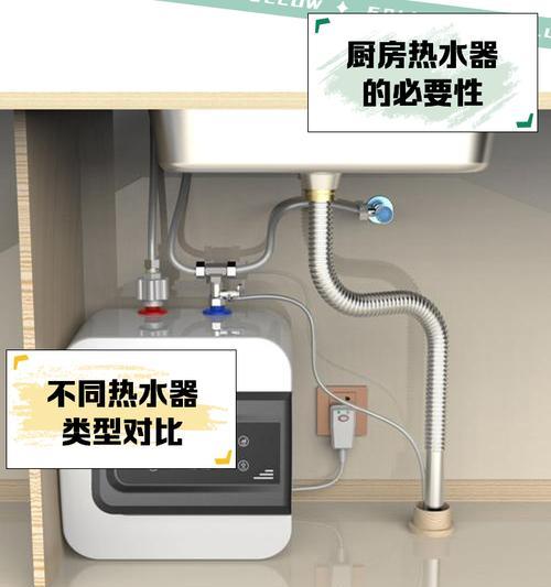 寝室顶楼热水器使用步骤有哪些？