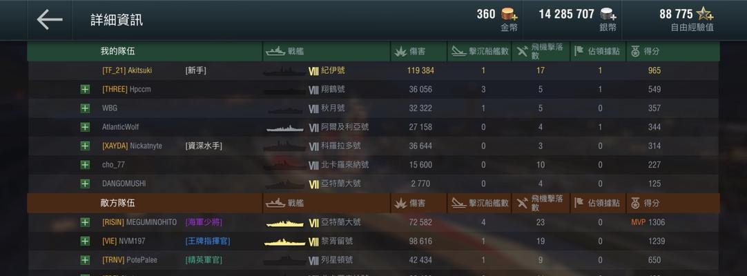 战舰设计存储服务器功能是什么？