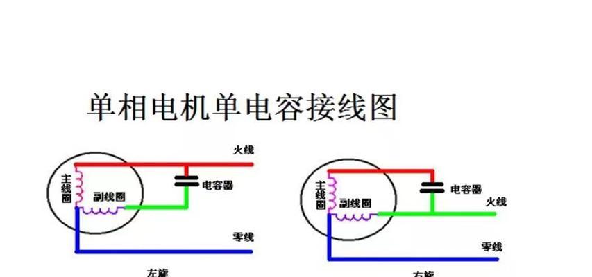 风扇马灯充电器接线方法是什么？