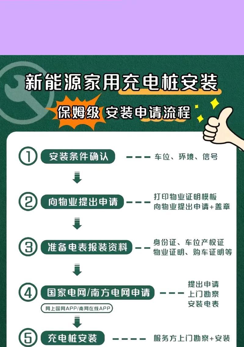 九号充电器充电桩使用方法是什么？