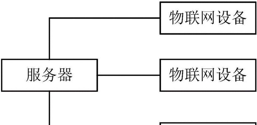 服务器禁用多余设备步骤是什么？