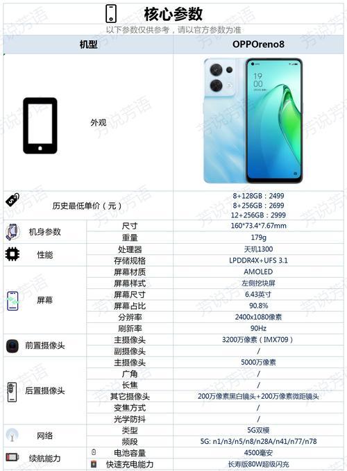 oppo手机显卡取出方法有哪些？