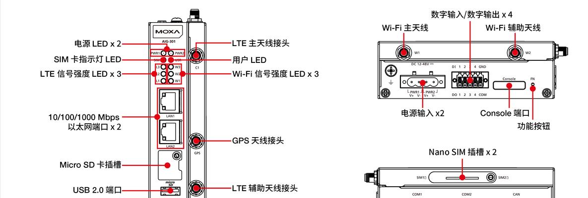 企业网关lan转wan口设置步骤是什么？