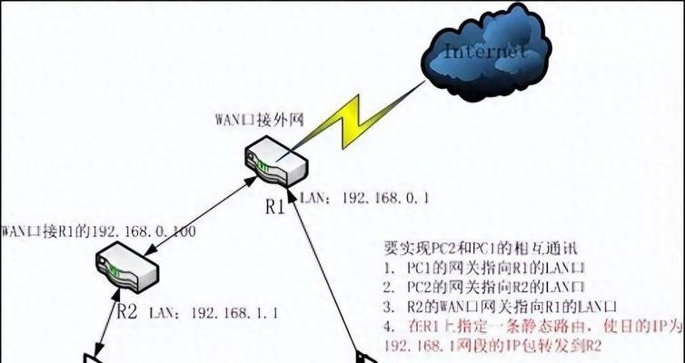 企业网关lan转wan口设置步骤是什么？