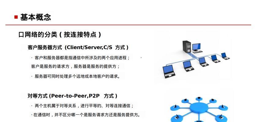 电脑网线接口上网设置步骤是什么？
