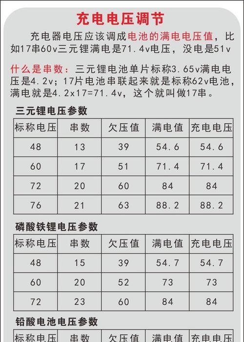 迷你风力发电充电器的功率是多少瓦？