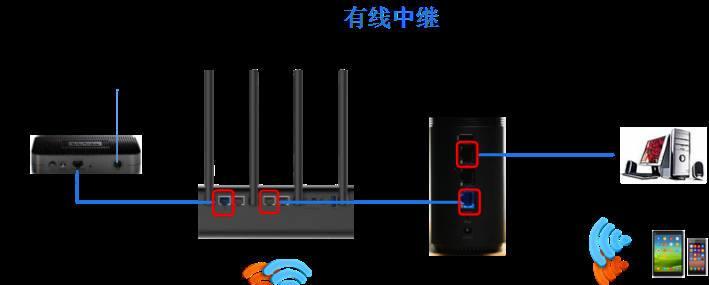 避雷小米路由器怎么设置？设置步骤是什么？