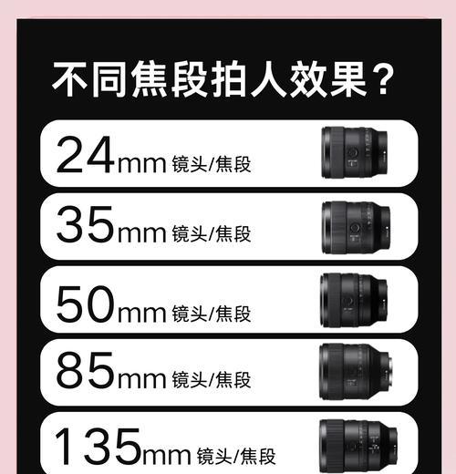 相机延时镜头怎么用的视频？延时镜头使用技巧有哪些？