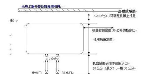热水器过墙孔安装步骤及注意事项？