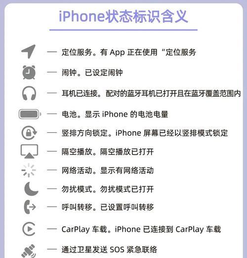苹果手机如何关闭缩放模式？操作步骤是什么？