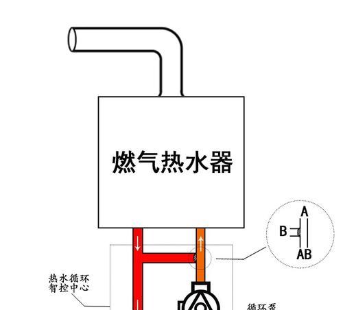 热水器进水泵清理步骤是什么？多久需要清理一次？