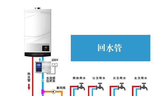 热水器进水泵清理步骤是什么？多久需要清理一次？