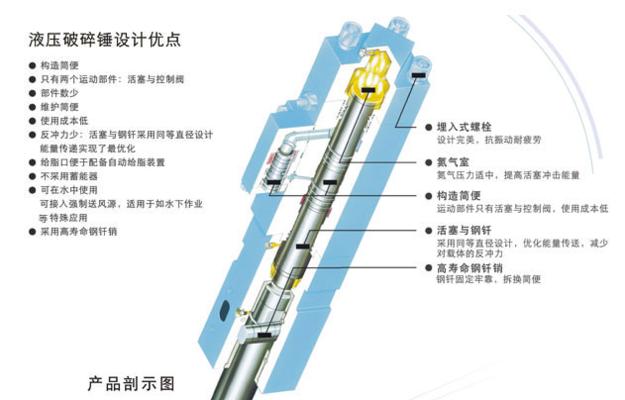 氮气充电器头充电方法是什么？充电效率如何提高？