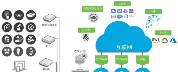 北京运营商应用网关安装步骤是什么？