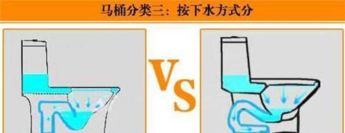 隐藏音箱的选购技巧有哪些？如何判断质量好坏？