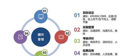 创世纪服务器更换流程是什么？