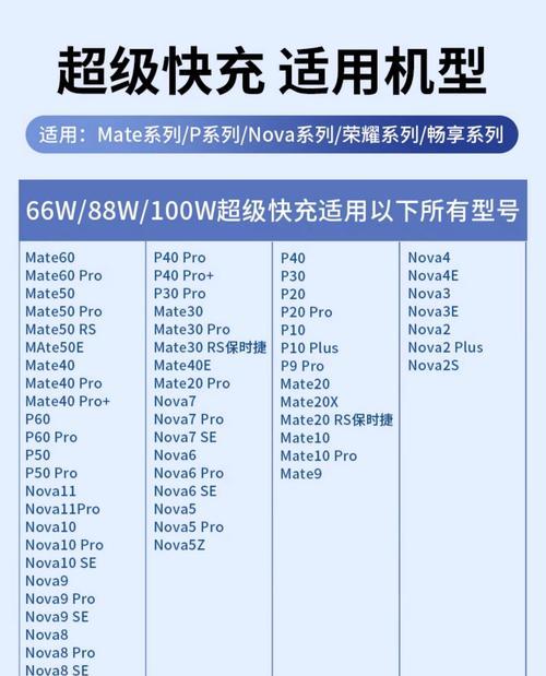 最薄移动充电器功率是多少瓦？