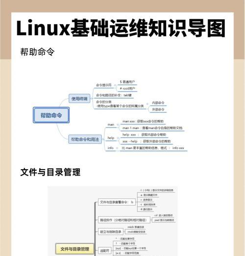 服务器部署运维常用命令有哪些？如何正确使用？