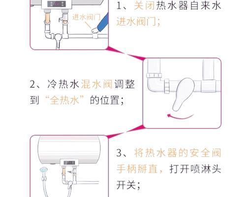 凯歌热水器开启热水阀门的方法是什么？操作步骤详细吗？