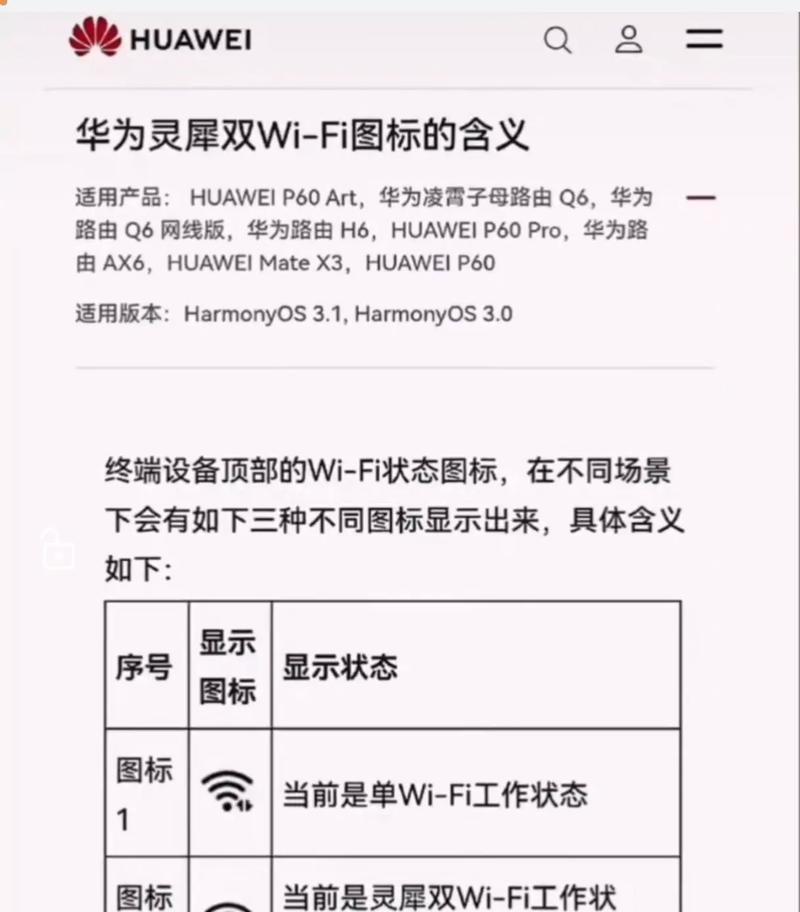 随身wifi红灯闪烁代表什么问题？