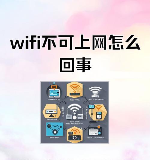 随身wifi红灯闪烁代表什么问题？