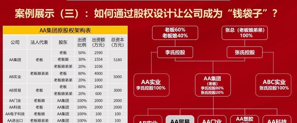 防火墙公司如何处理打假问题？有哪些有效措施？