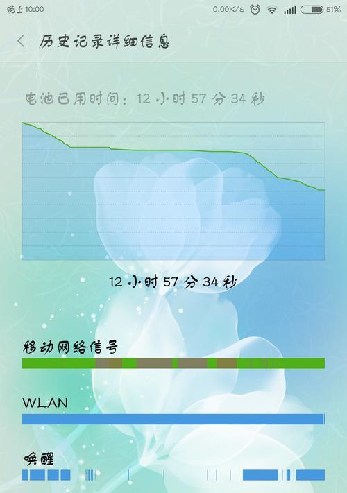 媒体采集服务器用手机的方法是什么？使用过程中遇到问题如何解决？