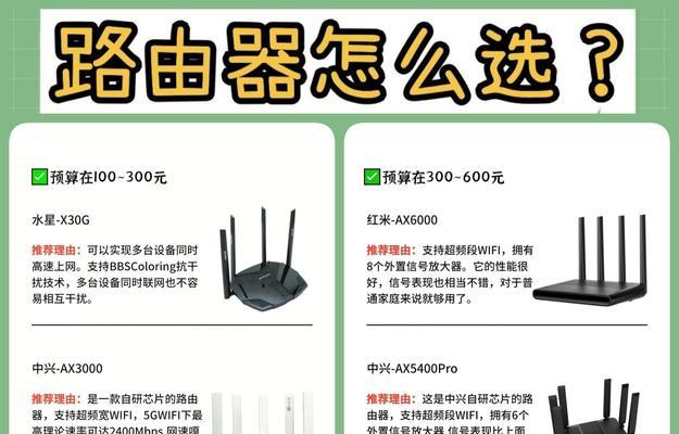 路由器转换器的用途是什么？如何正确使用转换器？