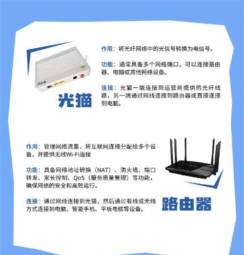 路由器转换器的用途是什么？如何正确使用转换器？