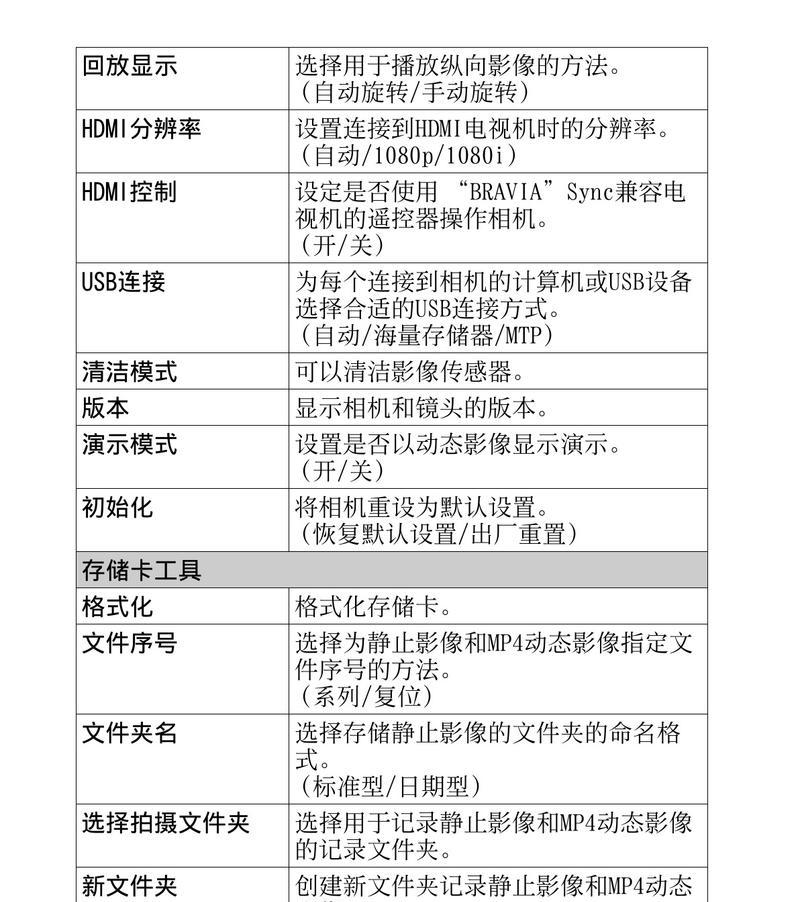 索尼相机故障解决方法是什么？