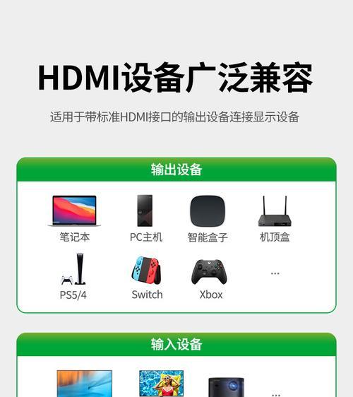 游戏机顶盒使用方法是什么？