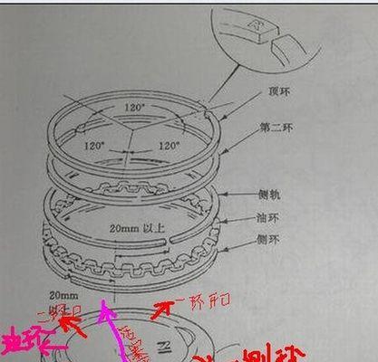 音箱防尘面盖的安装方法是什么？