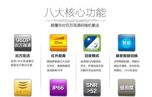 浩影安防监控摄像头如何关闭灯光？操作过程中可能会遇到什么问题？