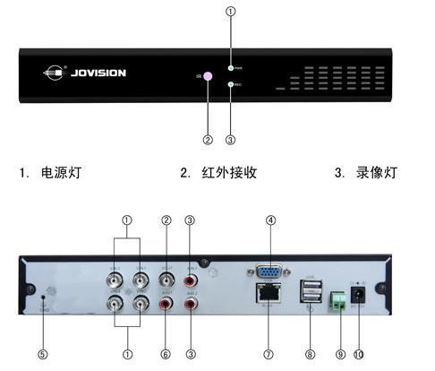 浩影安防监控摄像头如何关闭灯光？操作过程中可能会遇到什么问题？