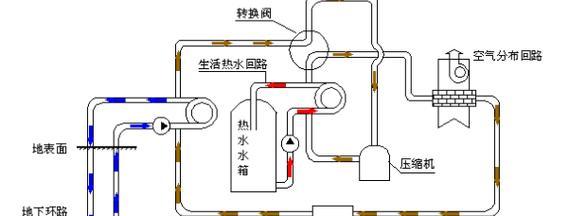 热水器保护设备的原理是什么？它如何确保安全？