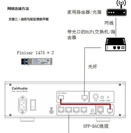 光猫到路由器网线连接的正确线序是什么？